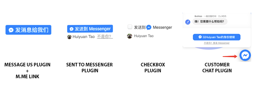 Messenger 4种外部插件预览